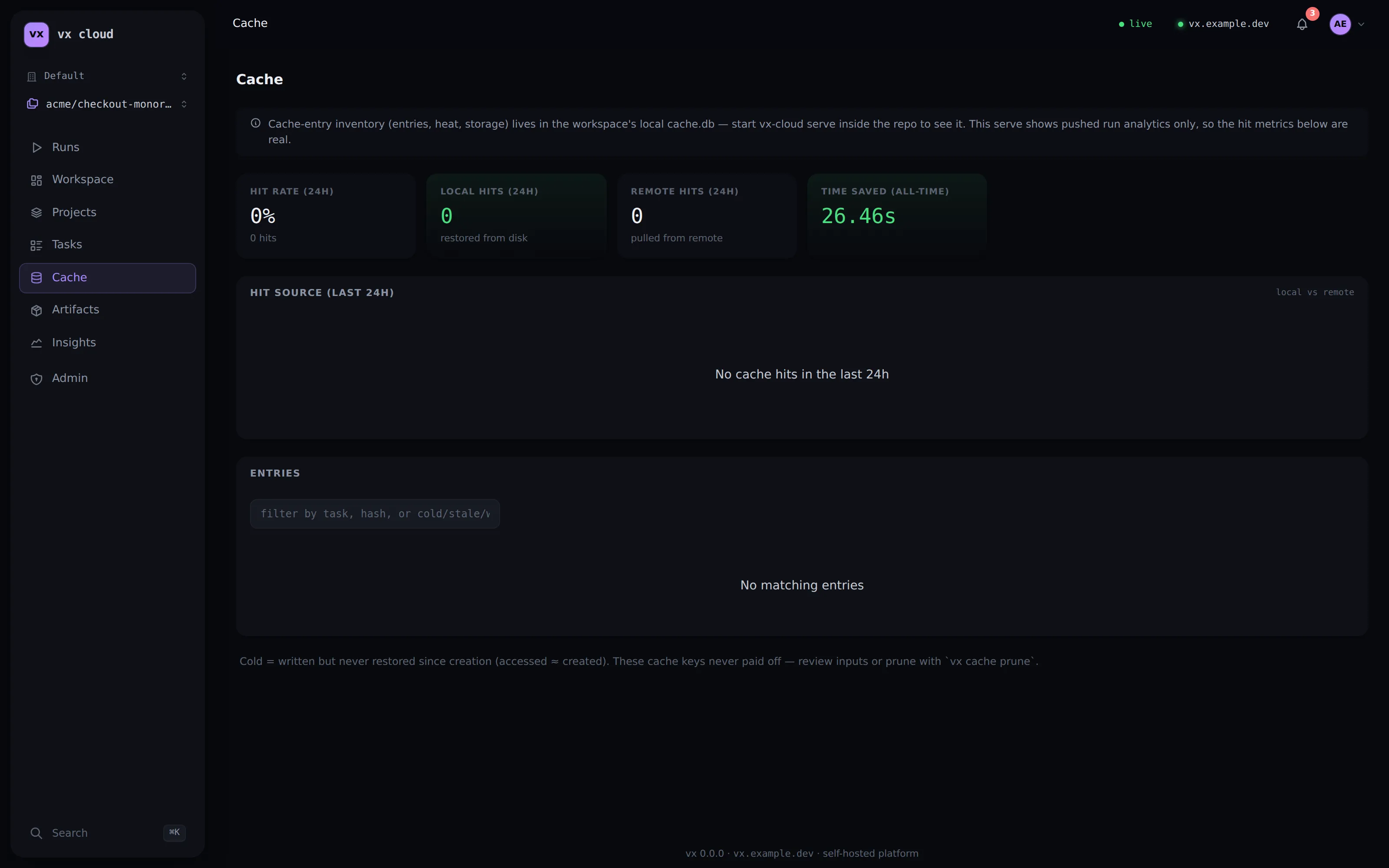 The dashboard Cache view — hit rate, local vs remote hits, time saved, and the hit-source split