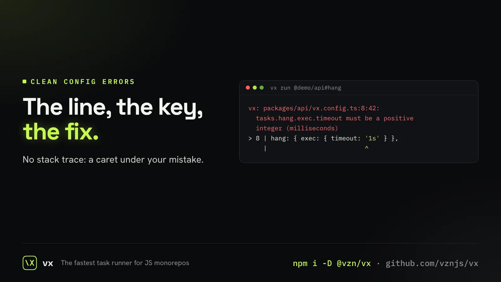A config error pointing at the line and key.