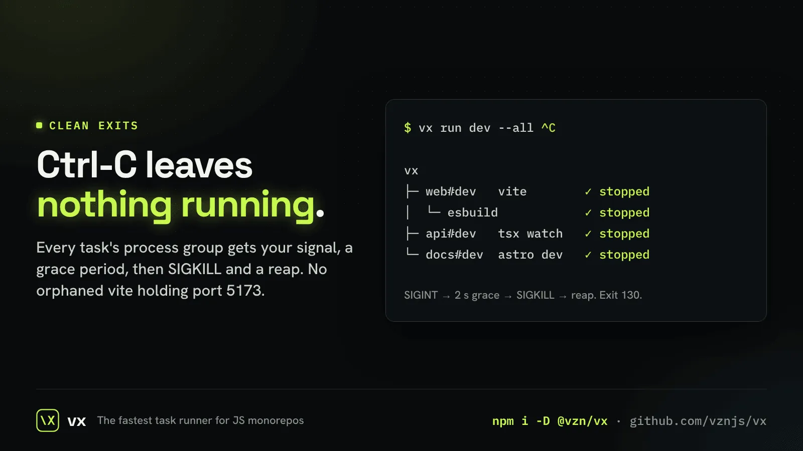 Ctrl-C stopping every task’s process group.