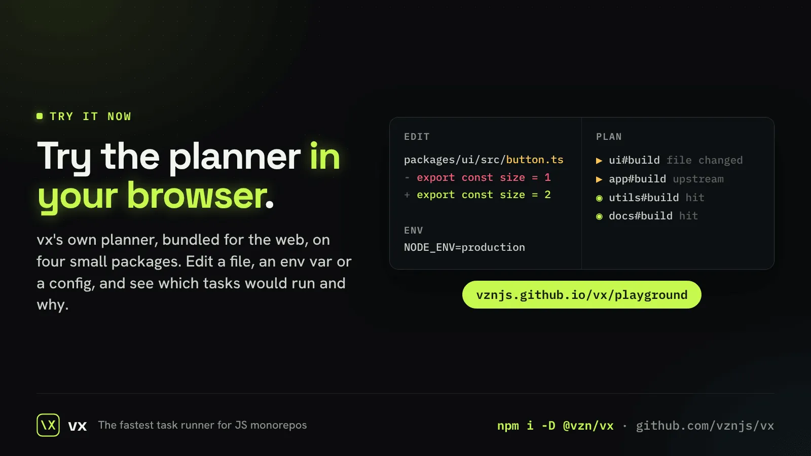 The playground: four packages, a Run button and the plan.