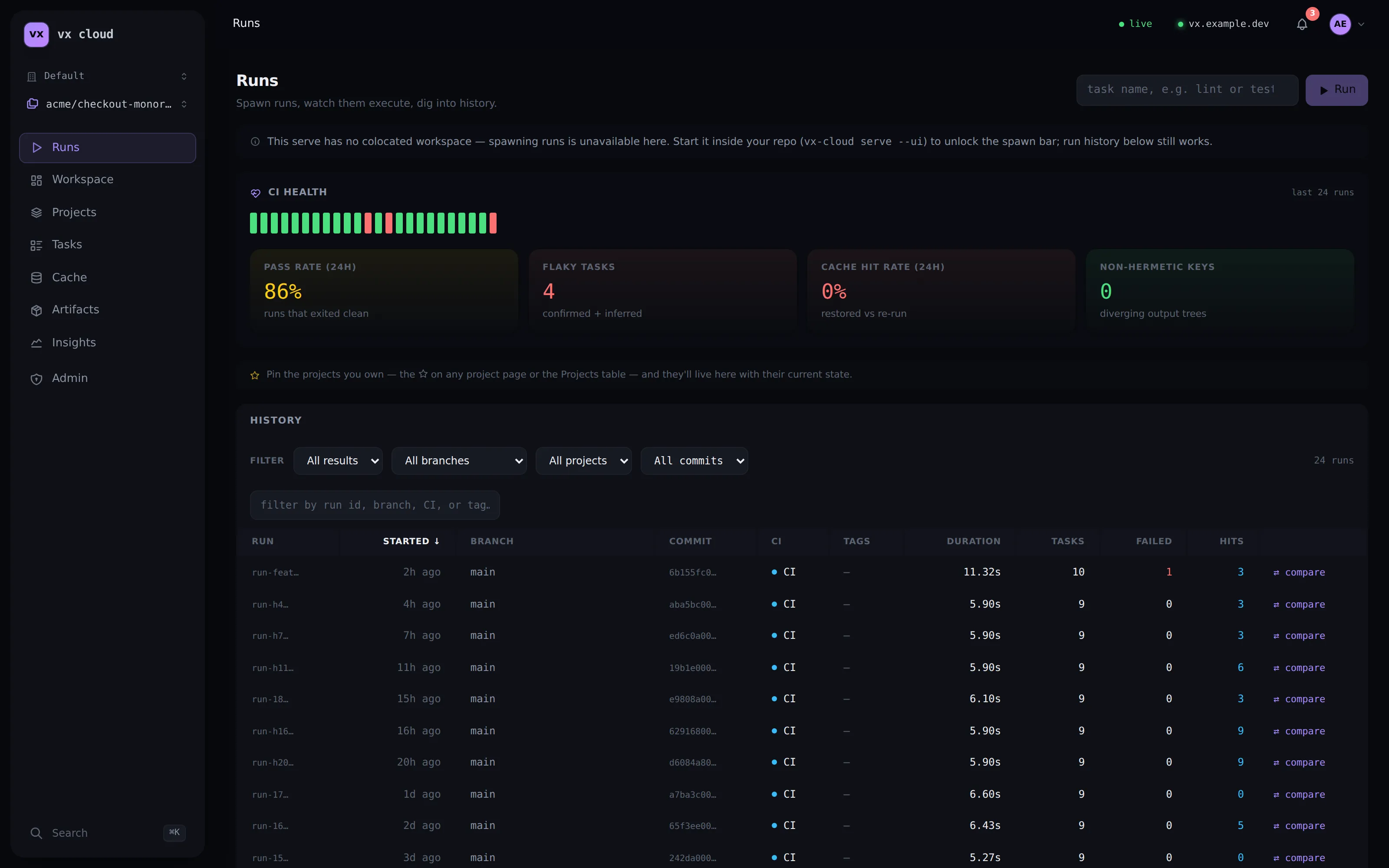 The Runs landing — a live CI-health strip over filterable run history