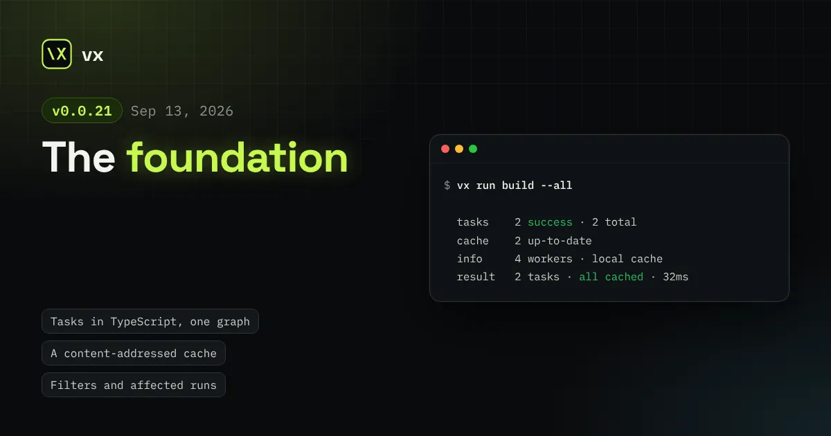 vx 0.0.21: The foundation