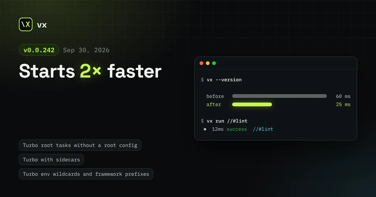 vx 0.0.242: Starts 2× faster