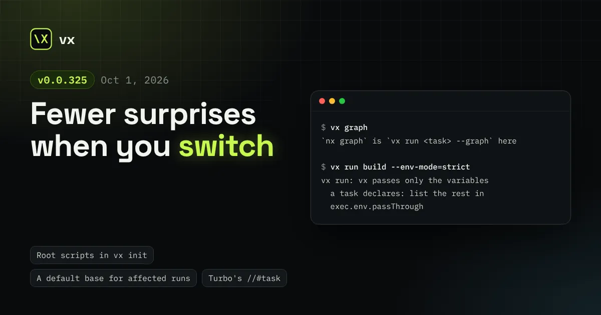 vx 0.0.325: Fewer surprises when you switch
