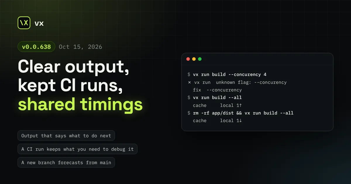 vx 0.0.638: Clear output, kept CI runs, shared timings