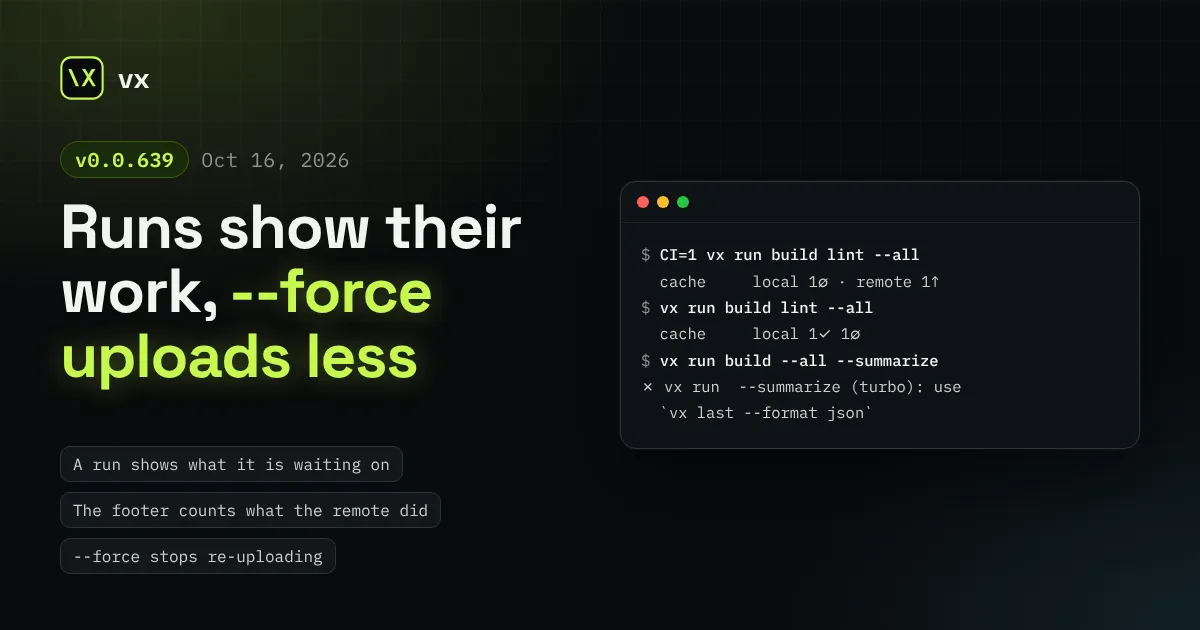 vx 0.0.639: Runs show their work, --force uploads less