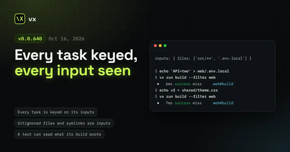 vx 0.0.640: Every task keyed, every input seen