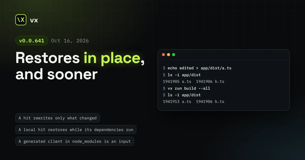 vx 0.0.641: Restores in place, and sooner