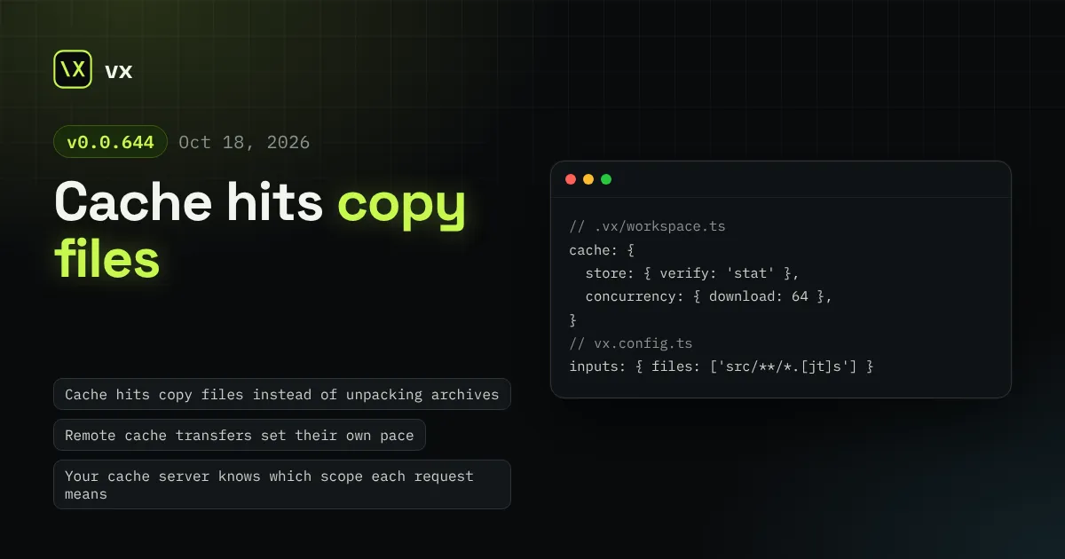vx 0.0.644: Cache hits copy files, remote transfers keep pace, globs are standard