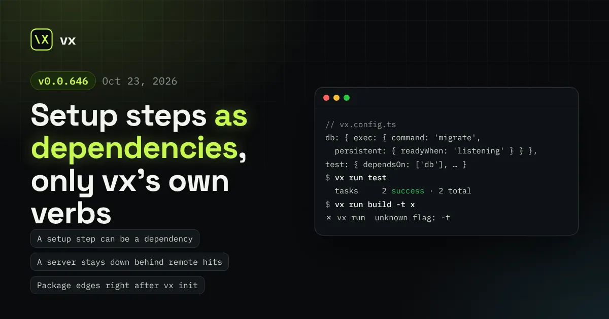 vx 0.0.646: Setup steps as dependencies, only vx's own verbs