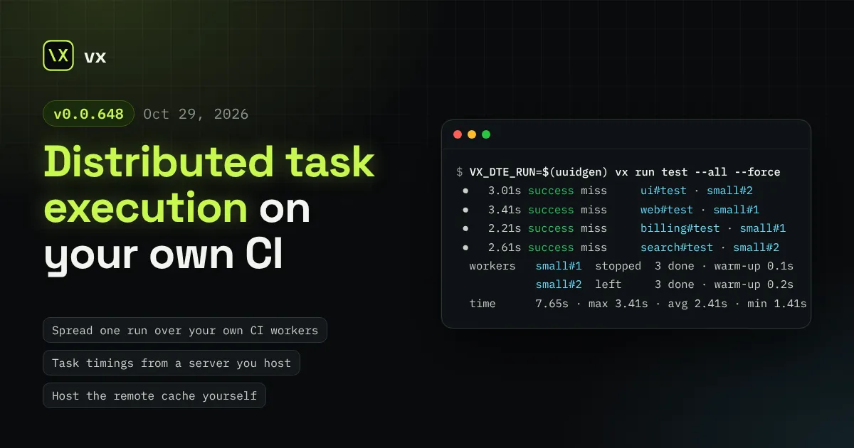 vx 0.0.648: Distributed task execution, a cache you host, exact restores