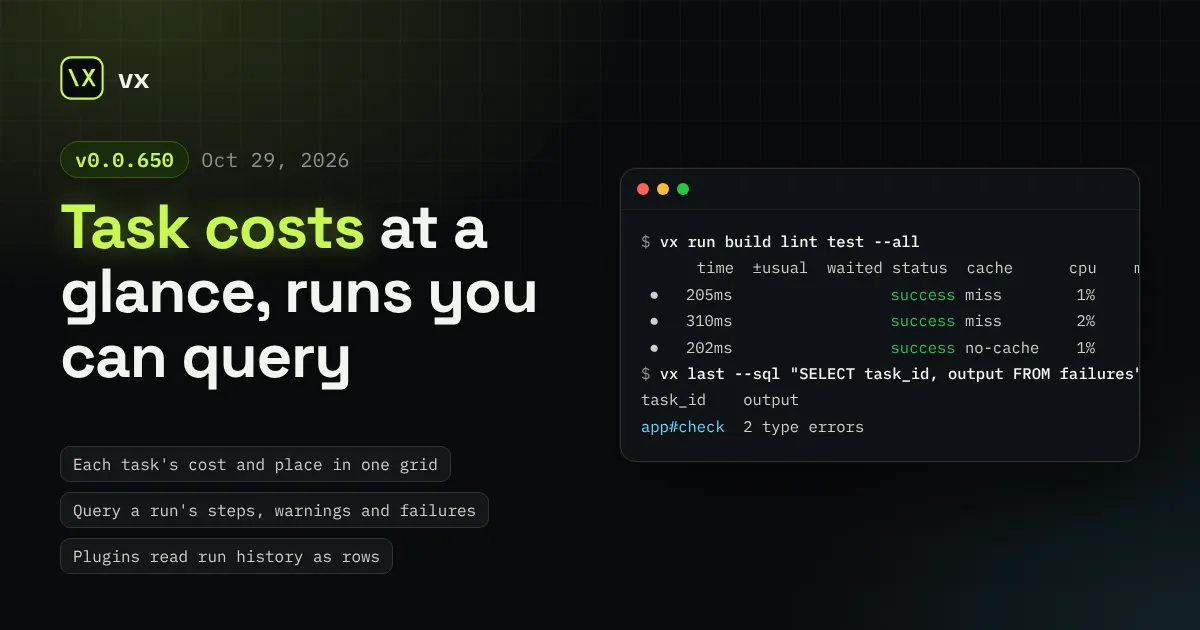 vx 0.0.650: Task costs at a glance, runs you can query